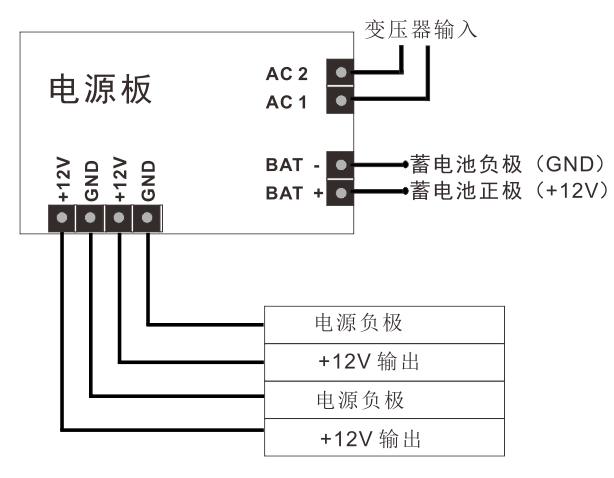 門禁電源接線說明