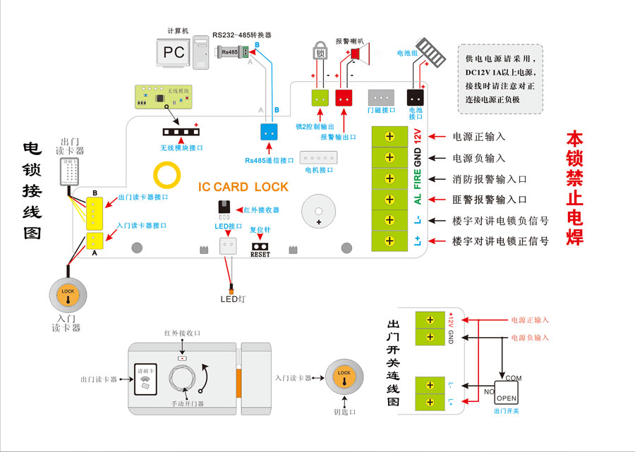 脫機語音刷卡鎖連線圖