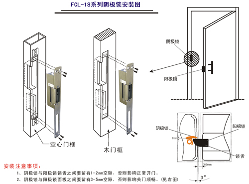 陰極鎖安裝