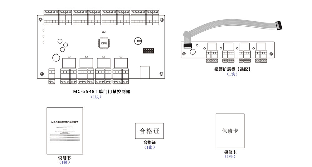 四門門禁控制器配件清單