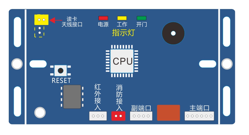 嵌入式門禁外觀