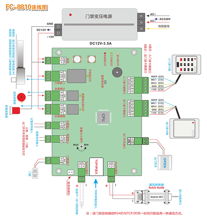 單門門禁控制器產品連線圖