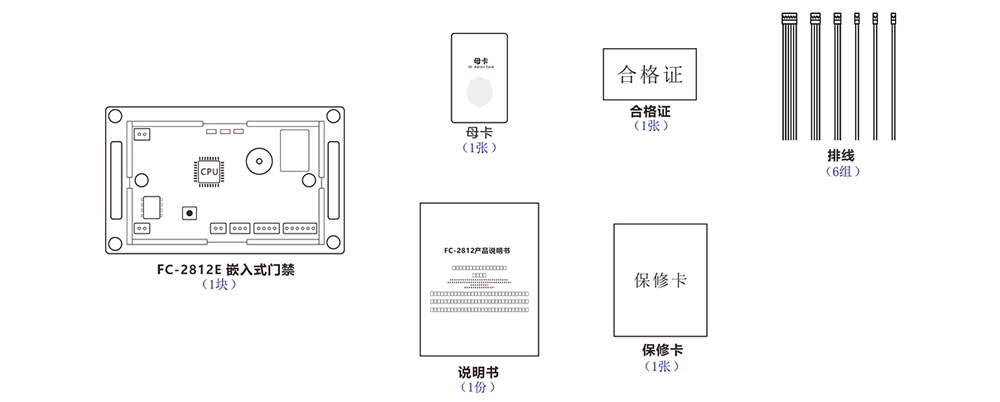 嵌入式門禁清單圖