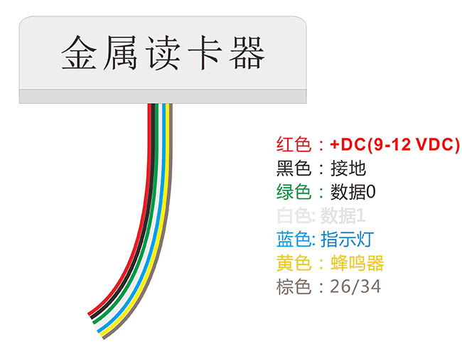 門禁讀卡器的接線圖