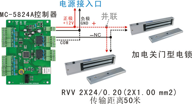 雙門門禁控制器與磁力鎖的接線