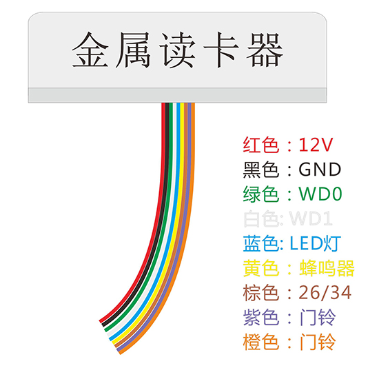 門禁讀卡器接線說明