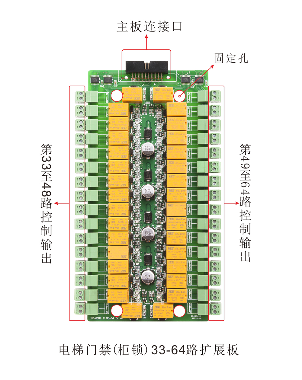 電梯門禁擴展板