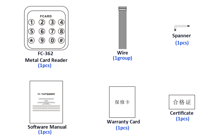 Metal Keyboard Access Controller Parts List