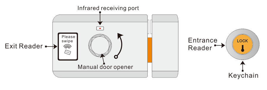 Electric Door Lock Appearance