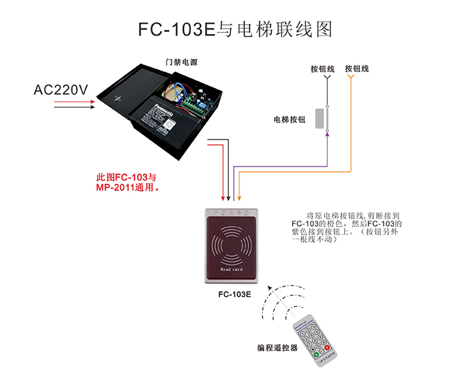 紅外門禁與電梯聯(lián)線圖