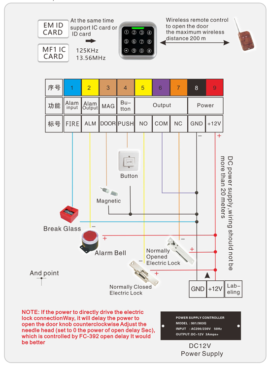 Metal Keyboard Access Controller Wiring Diagram