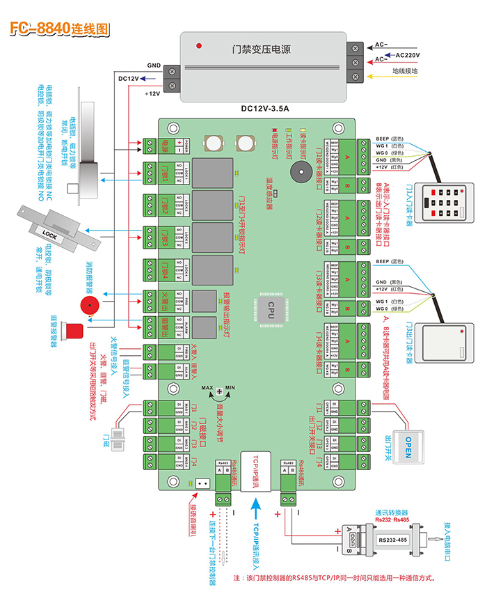 門(mén)禁控制器連線(xiàn)圖