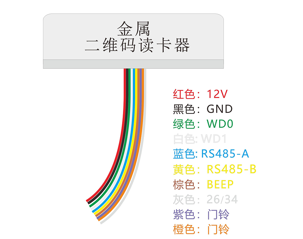 二維碼門禁接線圖