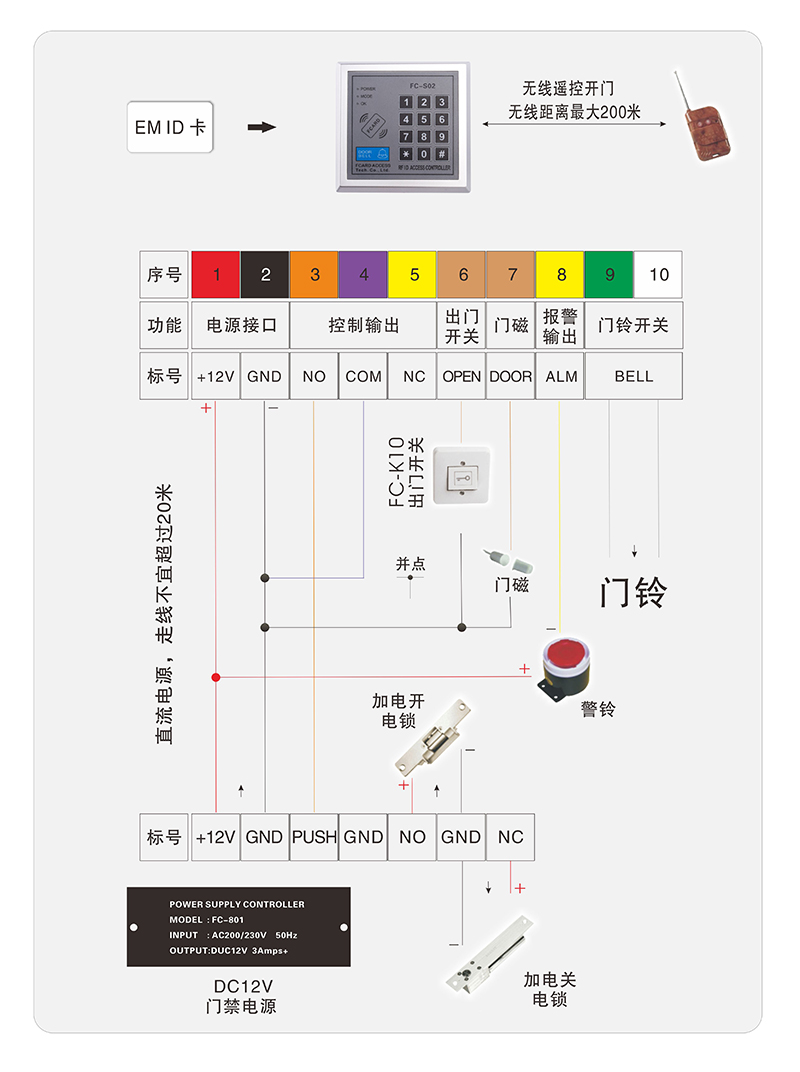 簡易型門禁一體機(jī)接線圖