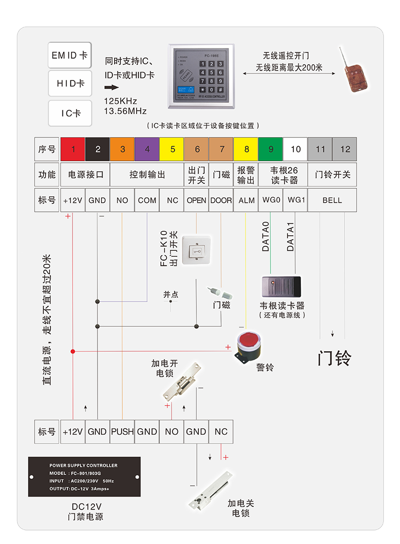 門禁一體機的接線