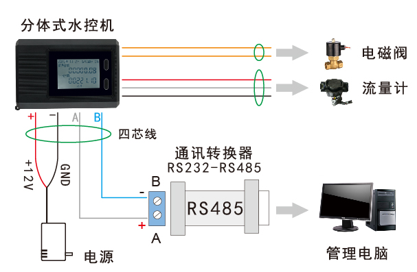 分體式水控機接線圖