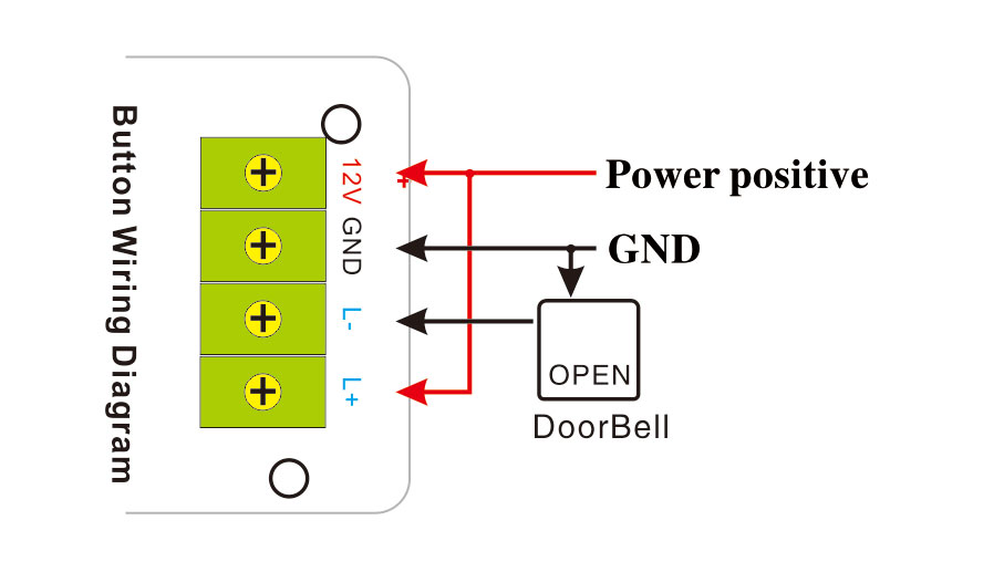 Button Wiring Diagram