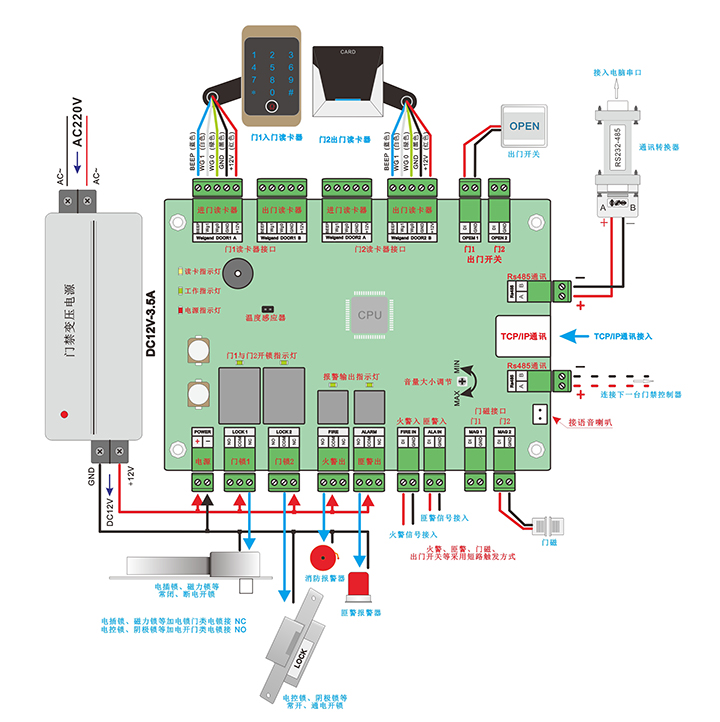 門禁控制器接線圖