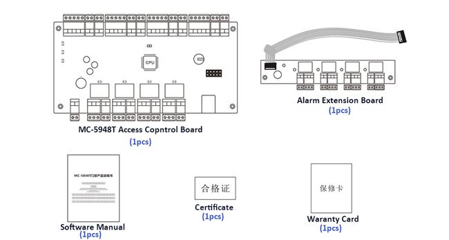 5948T Parts List