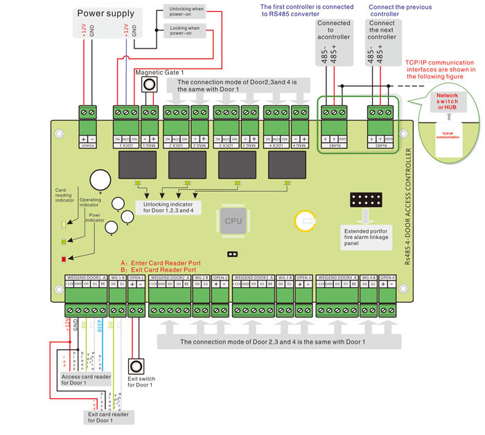 Four Doors Access Controller Wiring Diagram