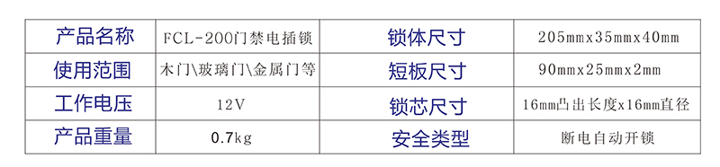 玻璃電插鎖尺寸