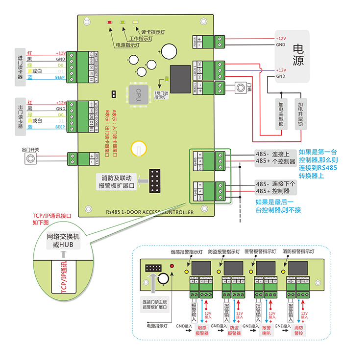 單門門禁控制器的接線圖