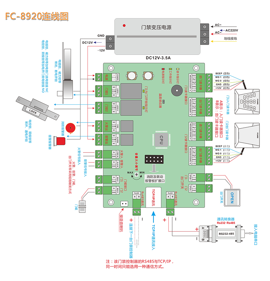 二路門禁控制器連線圖