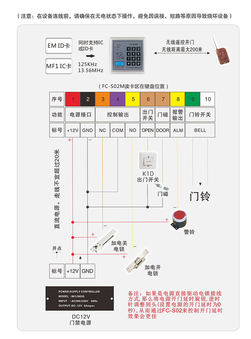 門禁一體機連線圖