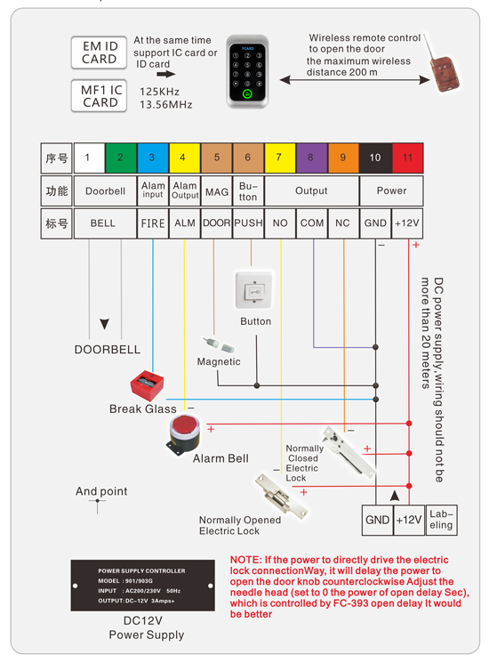 Keyboard Access Controller Wiring Diagram