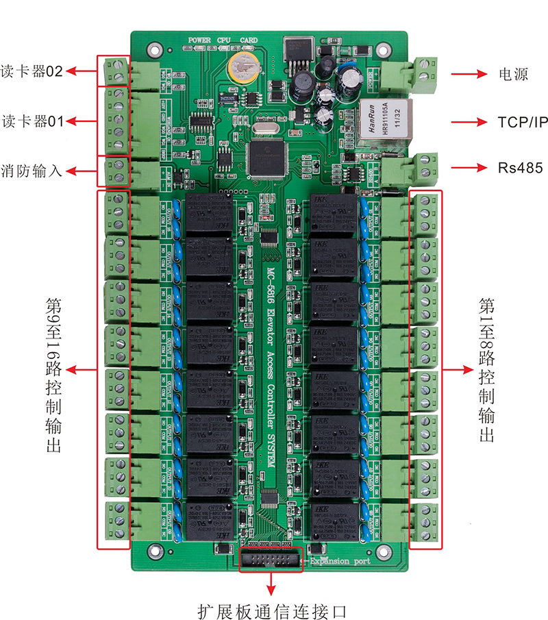 電梯門禁控制器