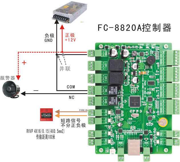 雙門門禁控制器與報警器的鏈接