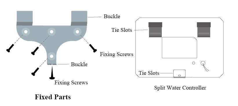 Split Water Controller