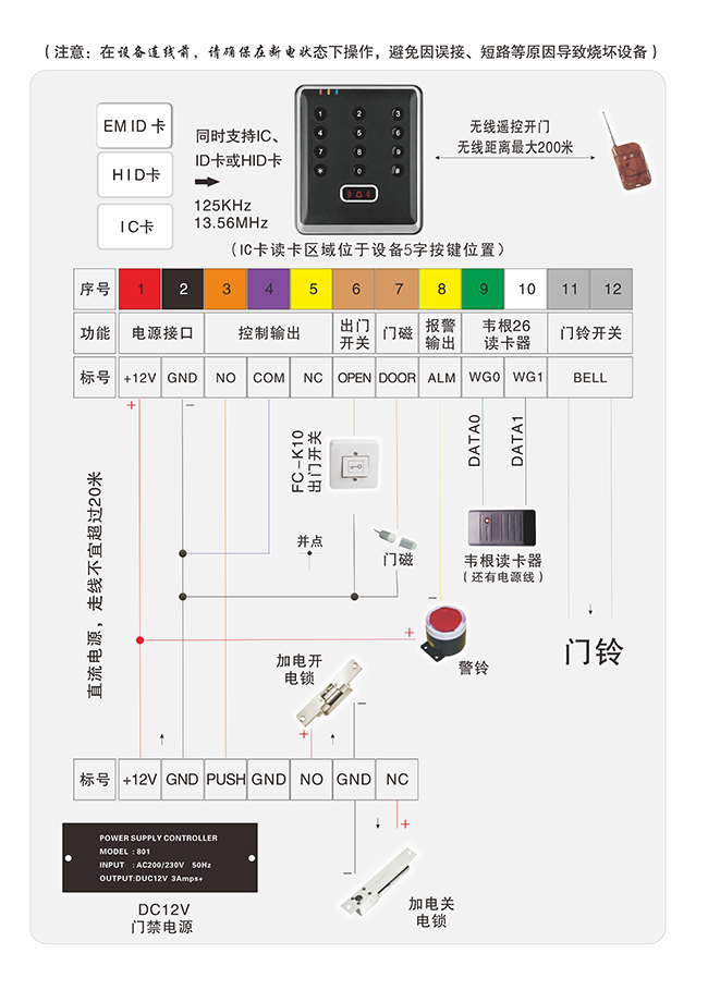 門禁一體機(jī)