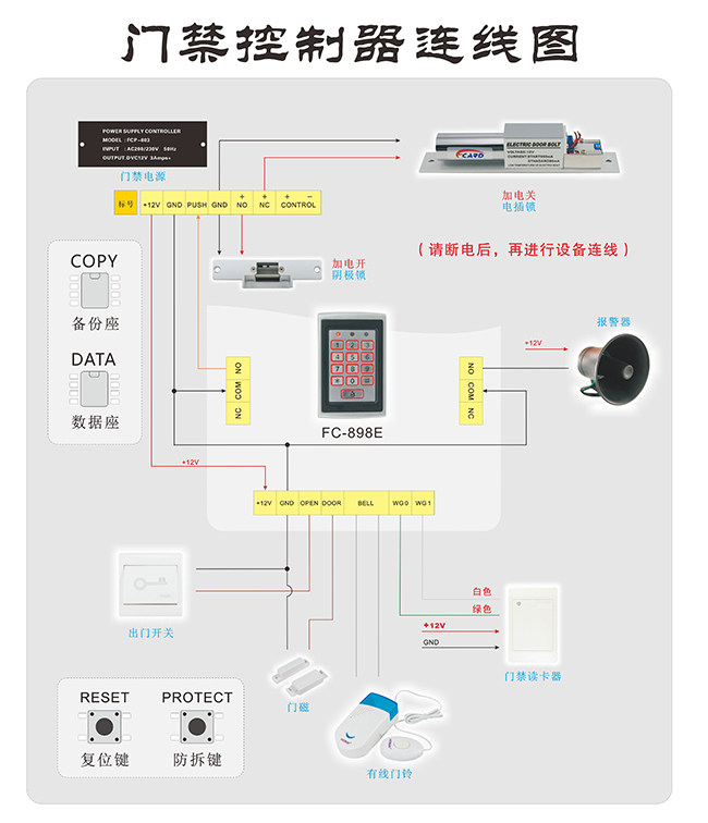 門(mén)禁一體機(jī)如何接線