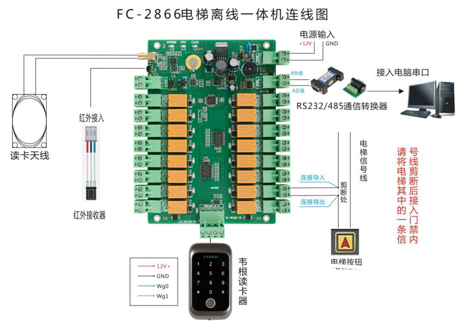 電梯門禁控制器連線圖