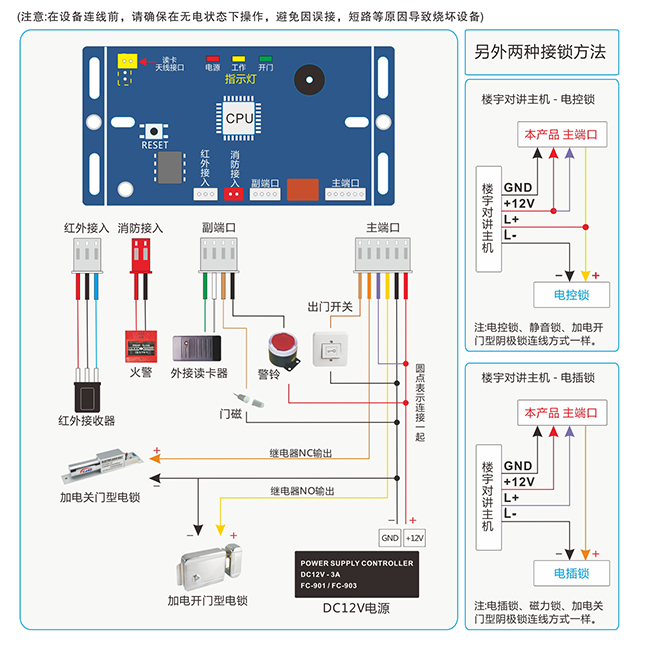 嵌入式門禁設備連線圖