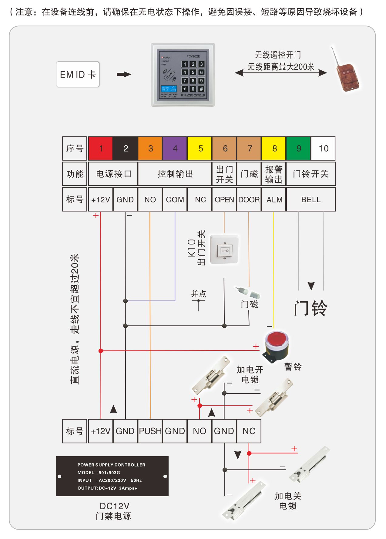 FC-S02E接線圖