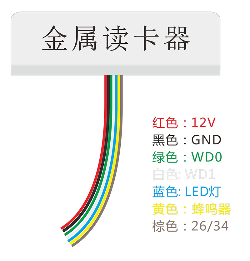 按鍵門禁讀卡器的接線說明