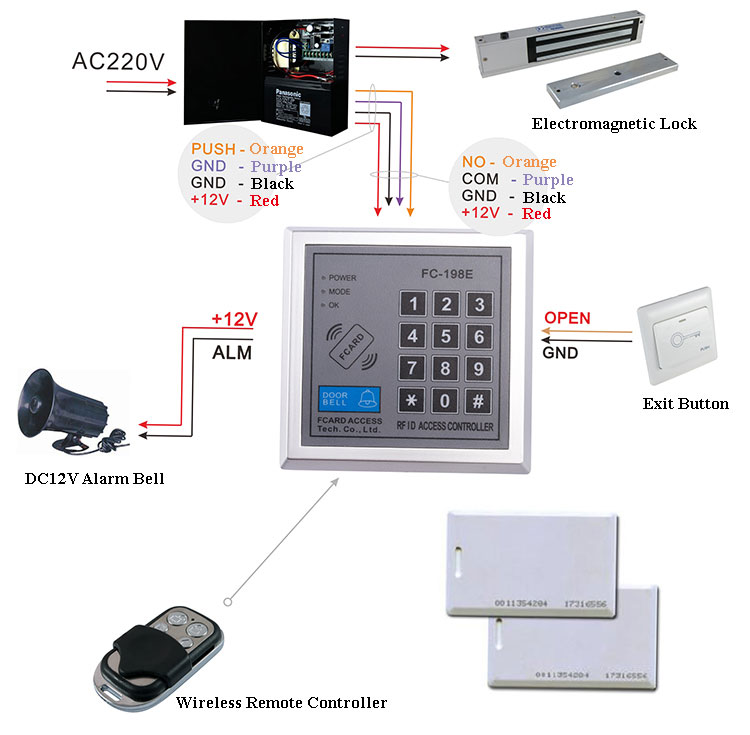 FC-198E Wiring Diagram