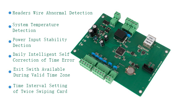 Single Door Access Control Board Characteristics