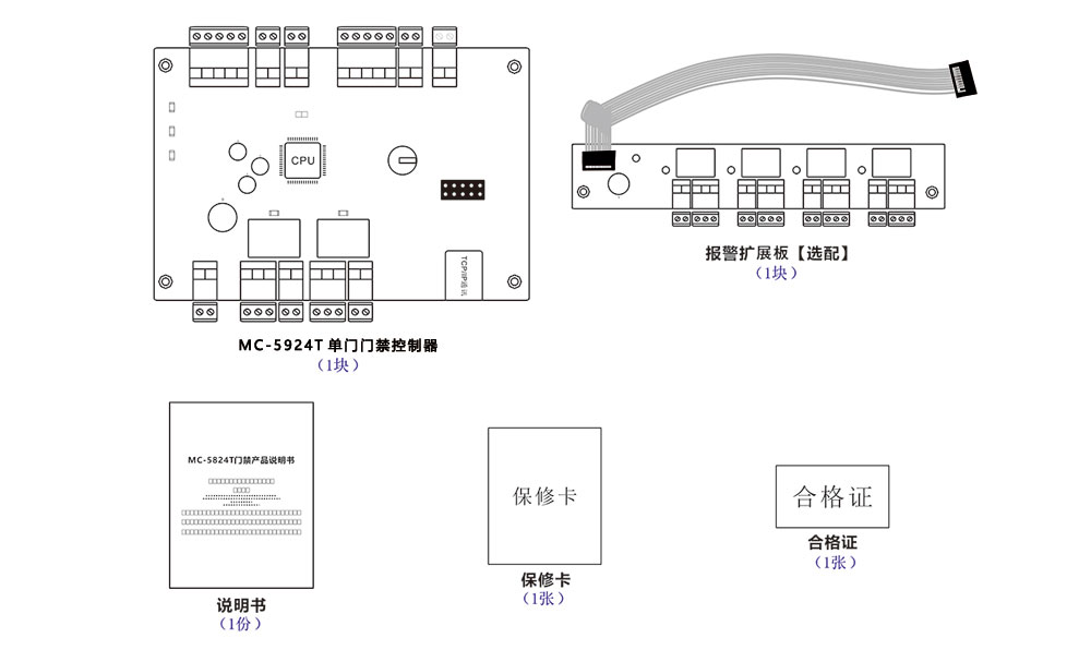 門禁配件清單