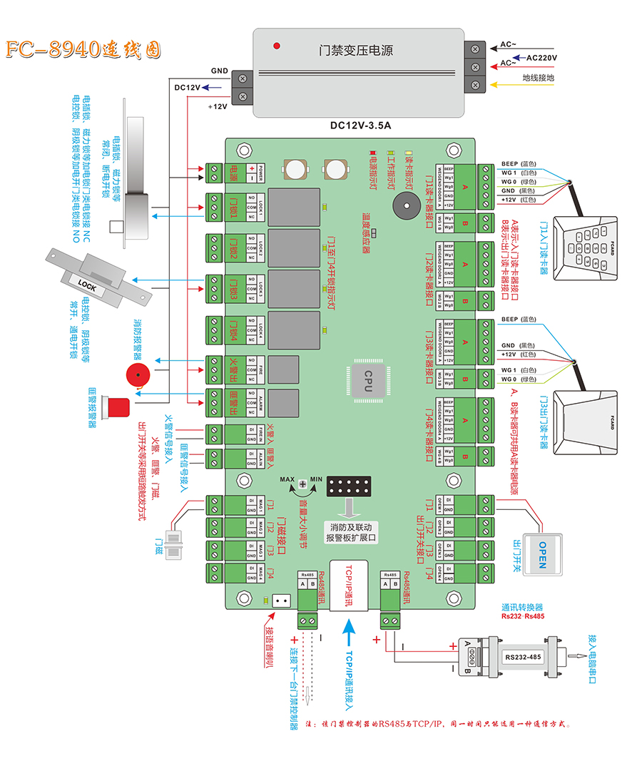 四門門禁控制器連線圖