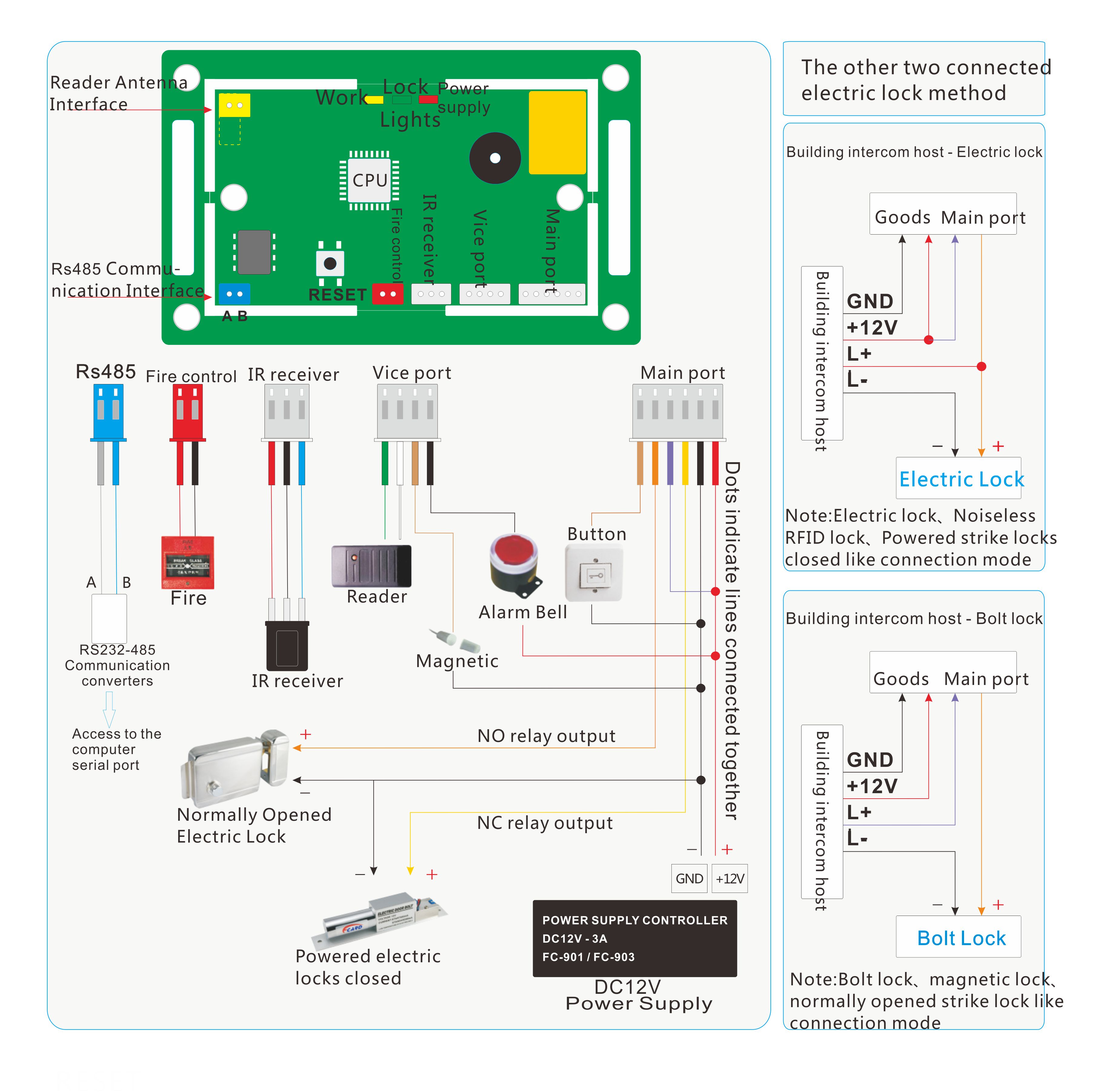 Wiring Connection Diagram